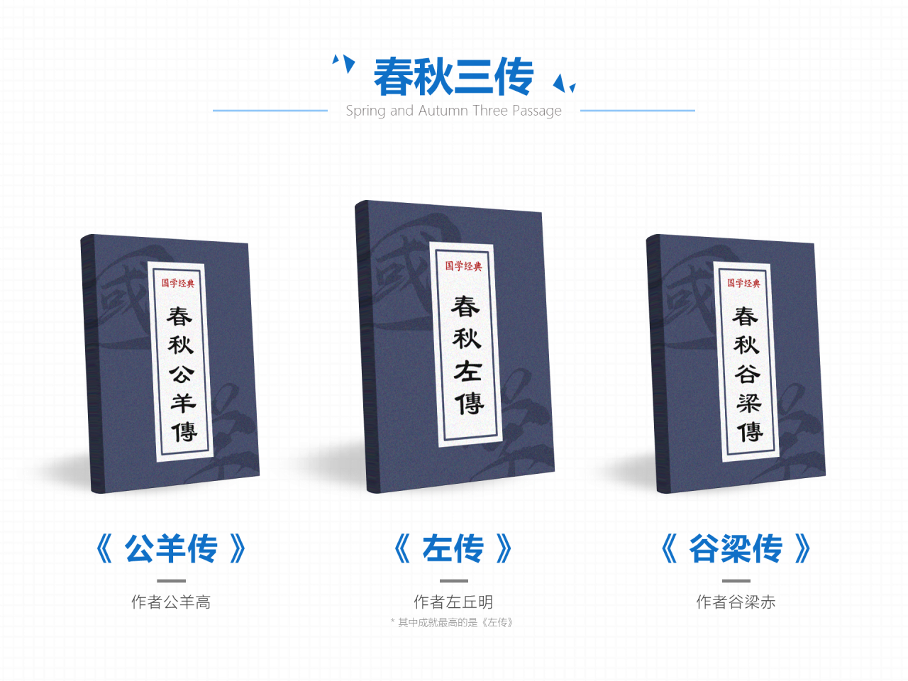 白色简约语文教育文学知识培训课件PPT下载