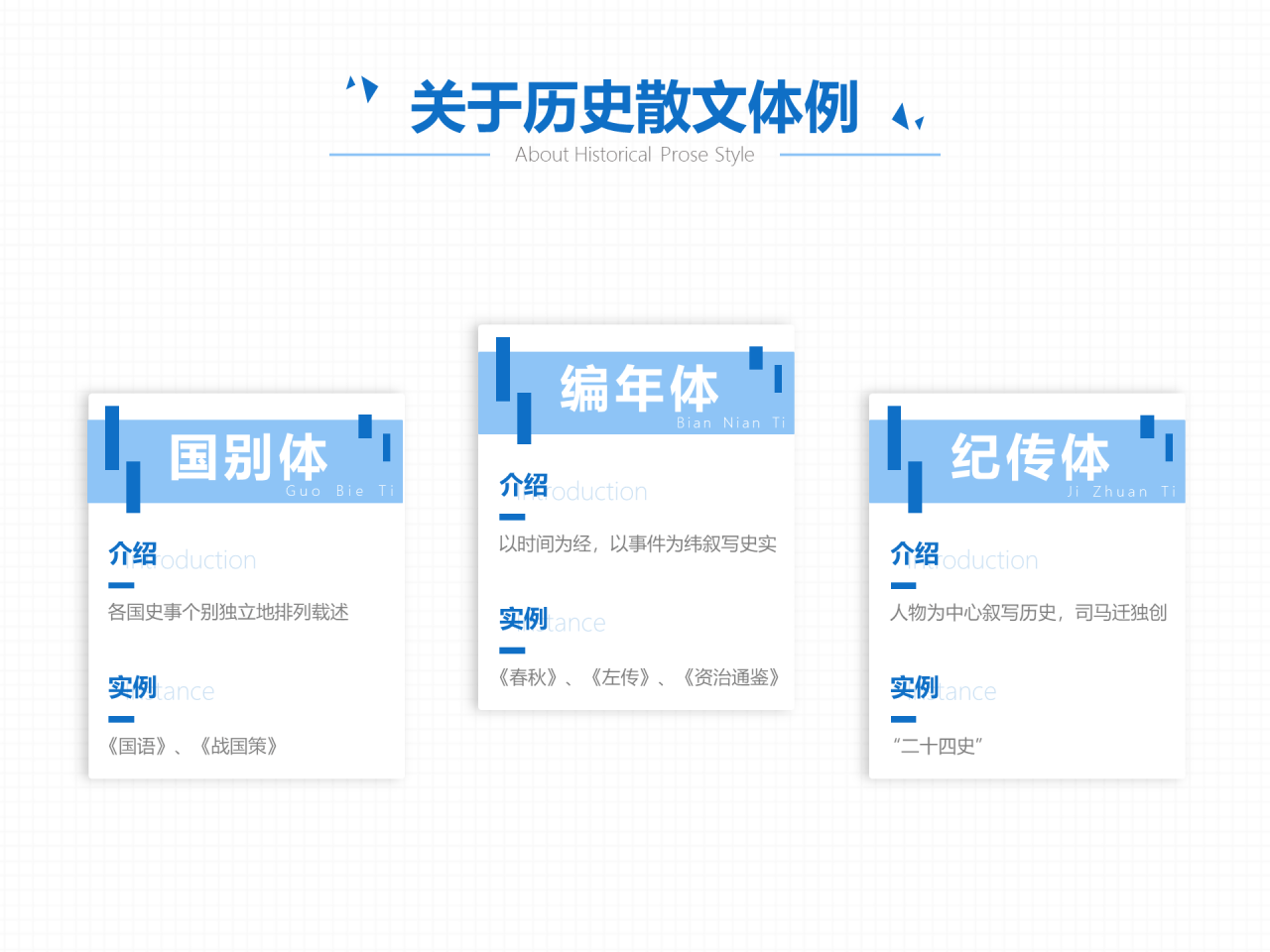 白色简约语文教育文学知识培训课件PPT下载