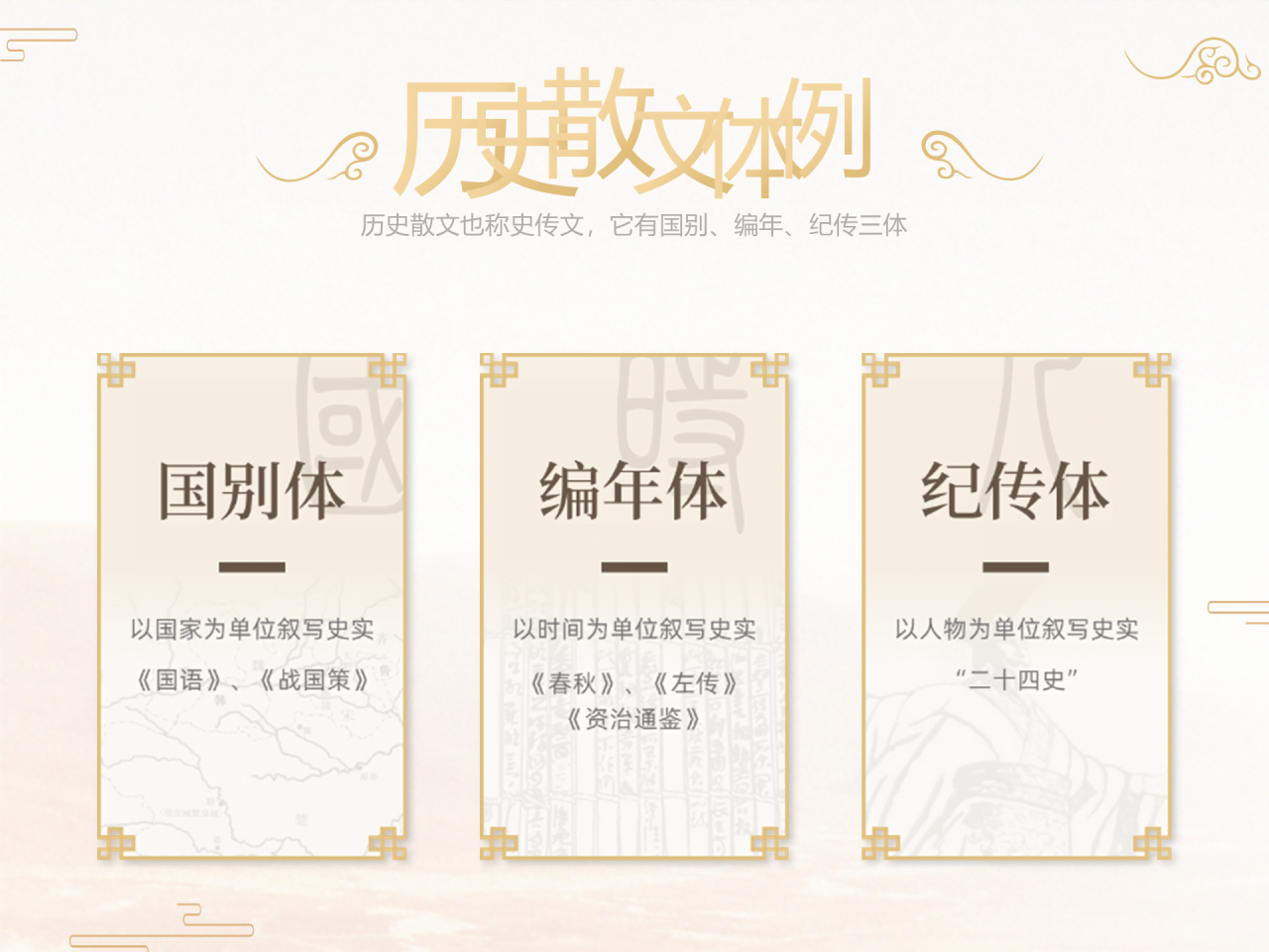 白色简约历史文学趣味知识培训课件PPT下载