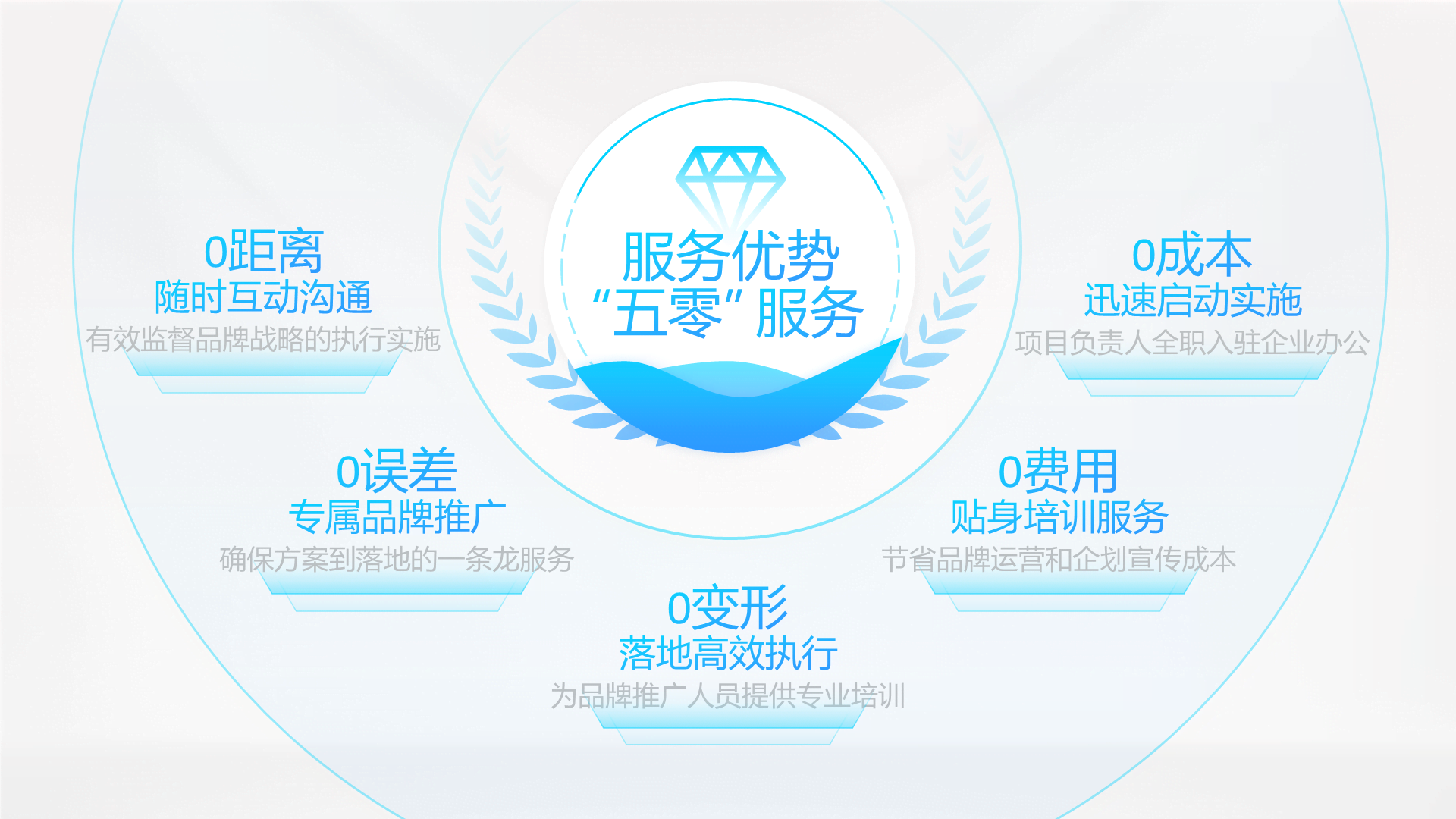 黑色简约风企业品牌发布会活动方案PPT下载