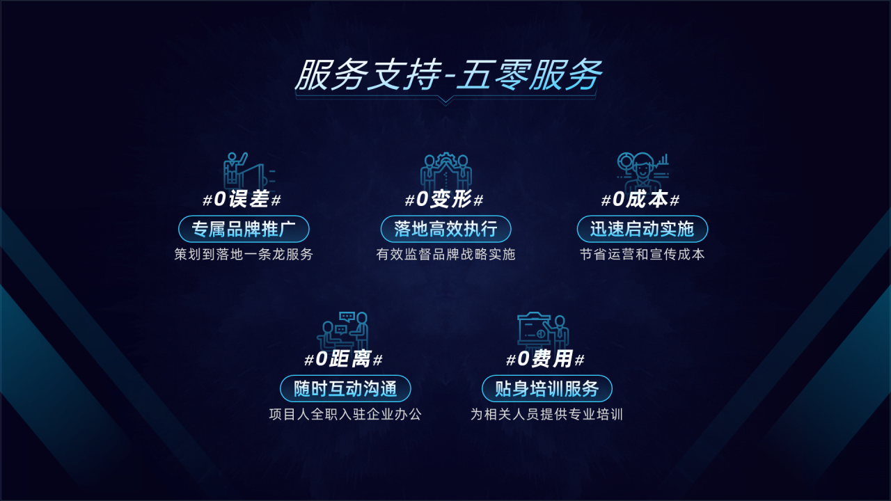 黑色简约风企业品牌发布会活动方案PPT下载