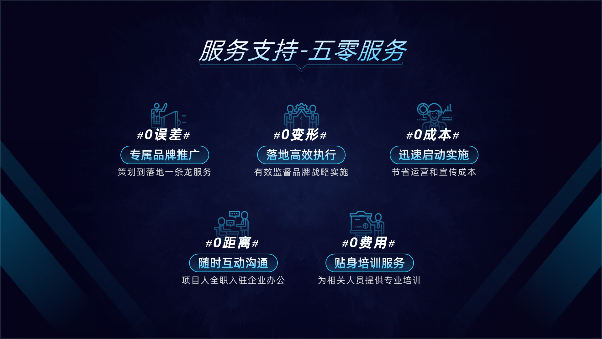 黑色简约风企业品牌发布会活动方案PPT下载