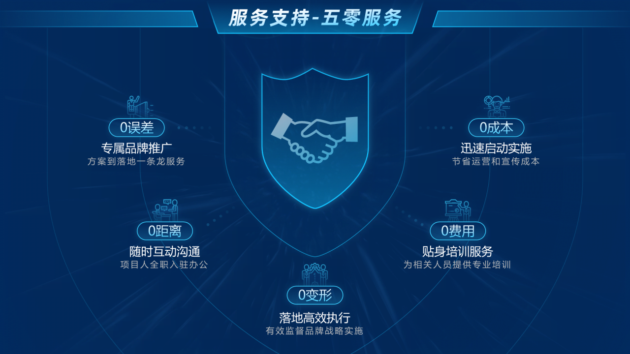 黑色简约风企业品牌发布会活动方案PPT下载
