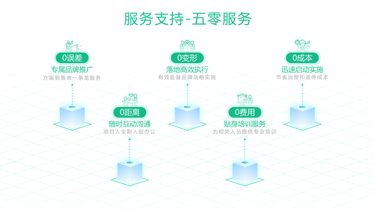 黑色简约风企业品牌发布会活动方案PPT下载