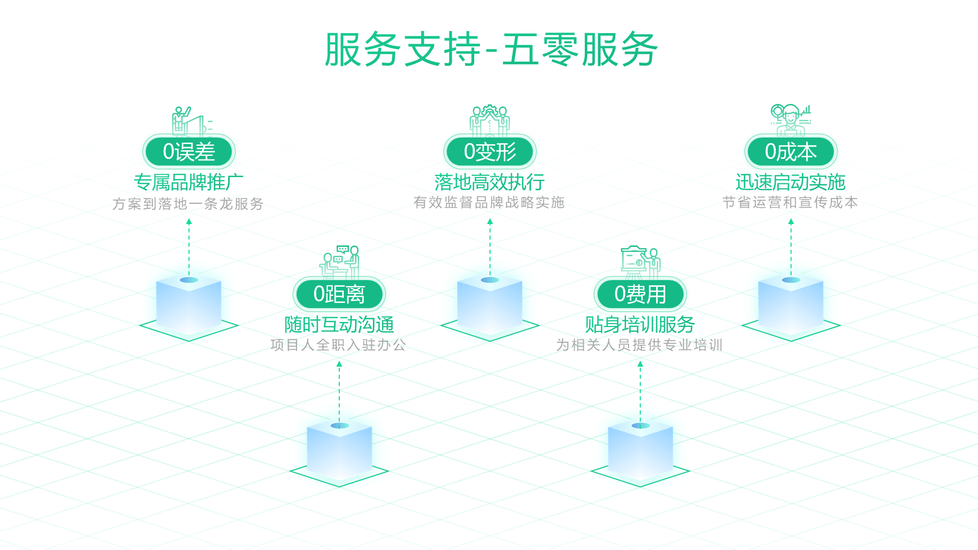 黑色简约风企业品牌发布会活动方案PPT下载