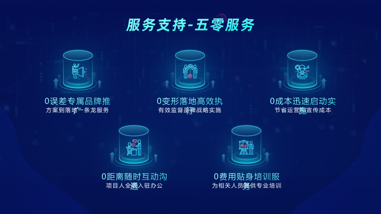 黑色简约风企业品牌发布会活动方案PPT下载