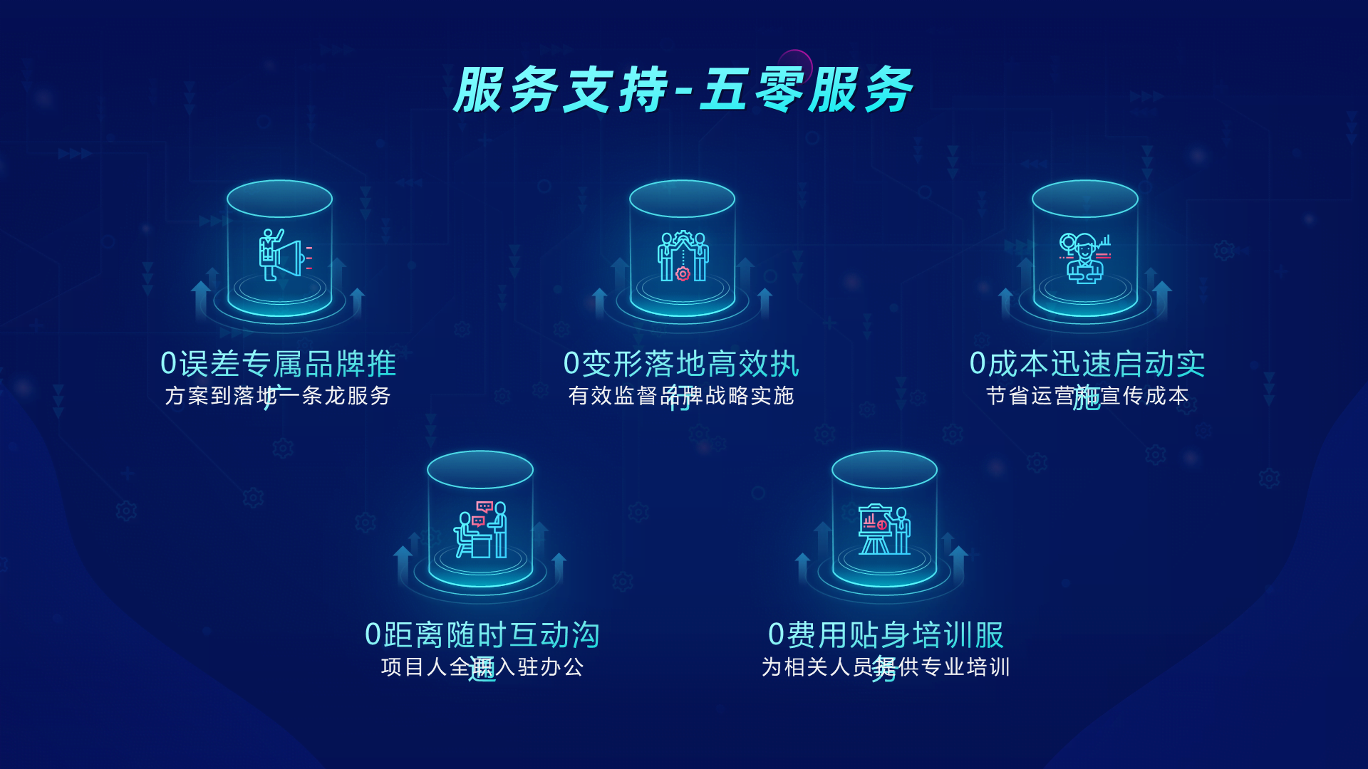 黑色简约风企业品牌发布会活动方案PPT下载