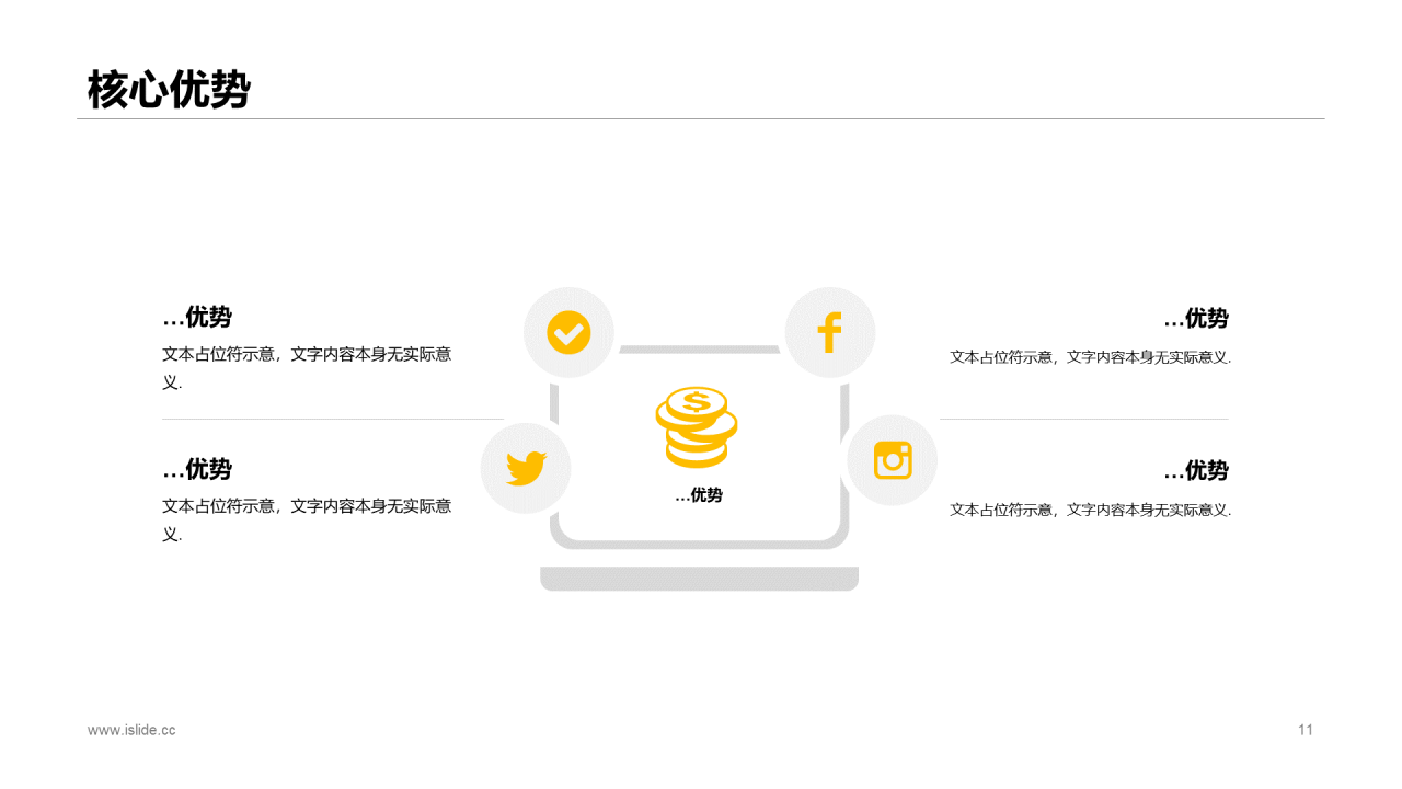 黄色插画风产品分析研究报告PPT模板下载