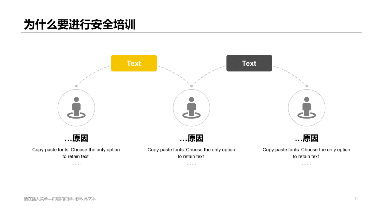 黄色创意安全生产管理知识培训课件PPT模板