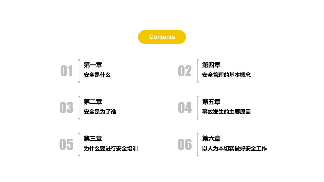 黄色创意安全生产管理知识培训课件PPT模板
