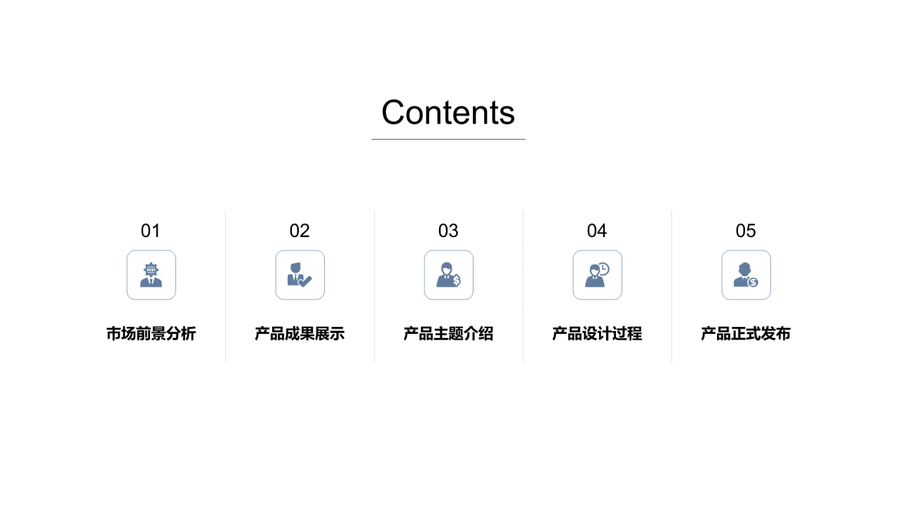 黑色商务风新品上市发布会活动方案PPT模板