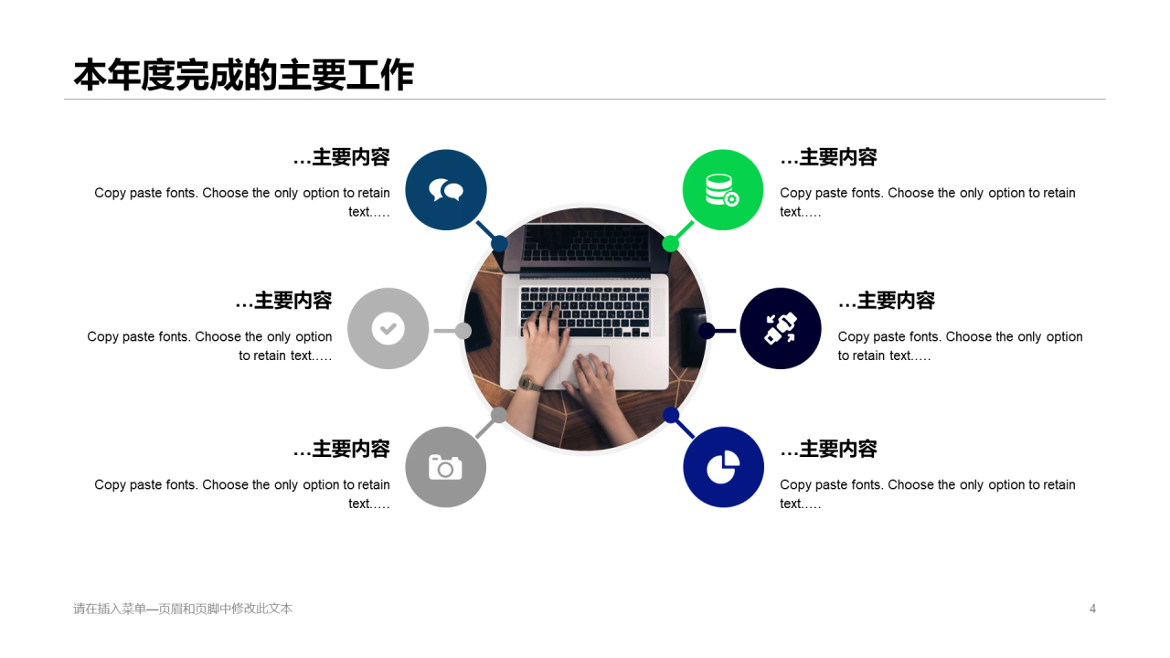 绿色渐变商务风年度总结项目分析报告PPT模板下载