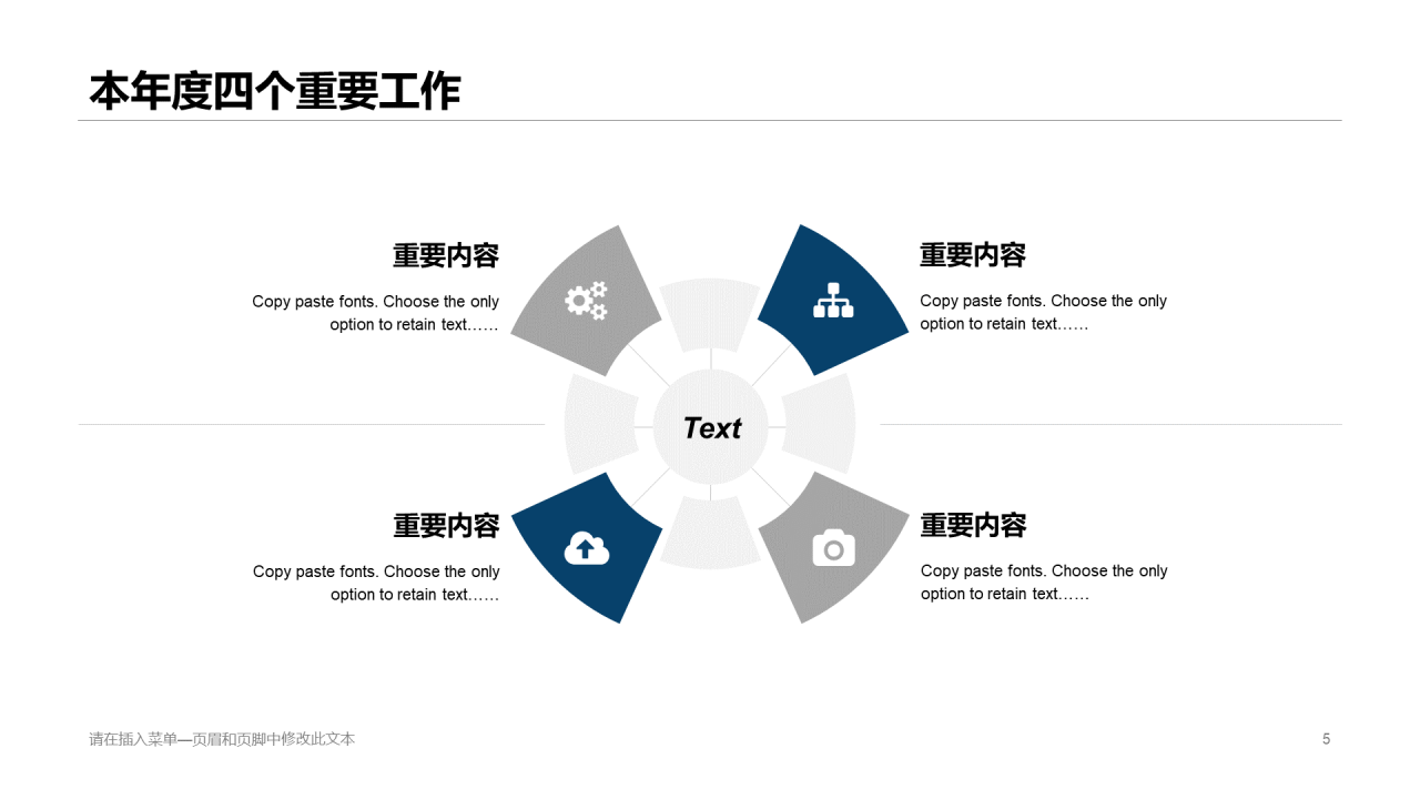 绿色渐变商务风年度总结项目分析报告PPT模板下载
