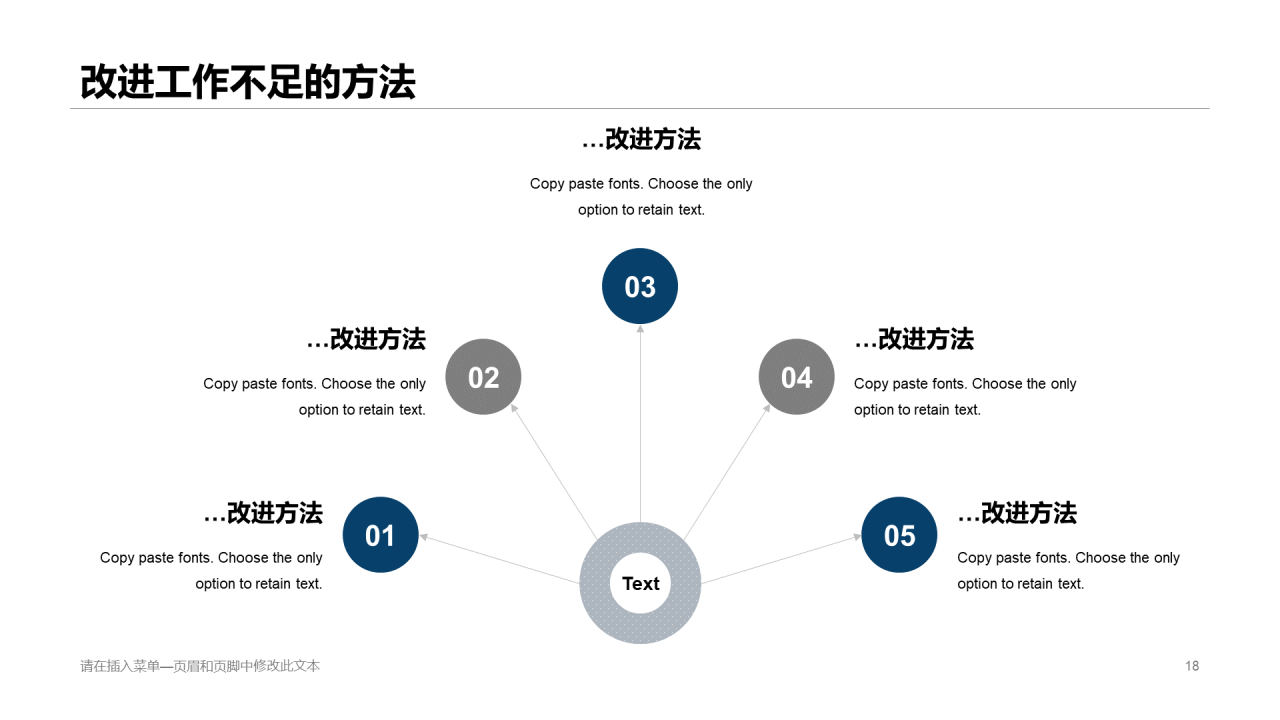 绿色渐变商务风年度总结项目分析报告PPT模板下载
