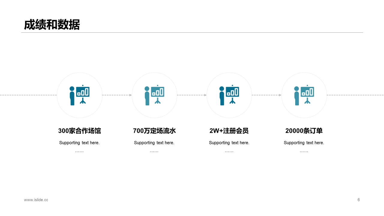 蓝色商务风运动健身项目商业计划书PPT下载