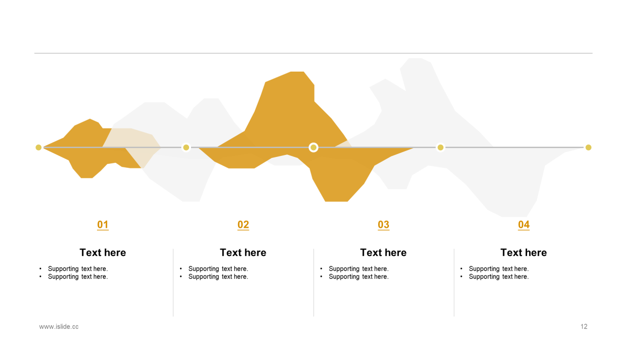 黄色简约工作总结市场营销PPT案例