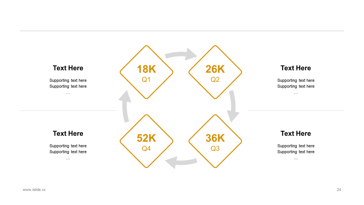 黄色简约工作总结市场营销PPT案例