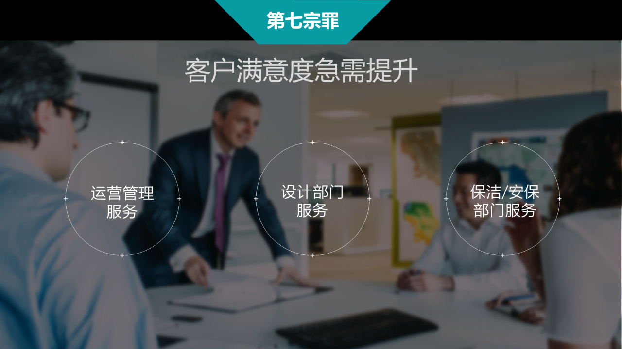 黑色创意商务风年终总结工作汇报PPT模板