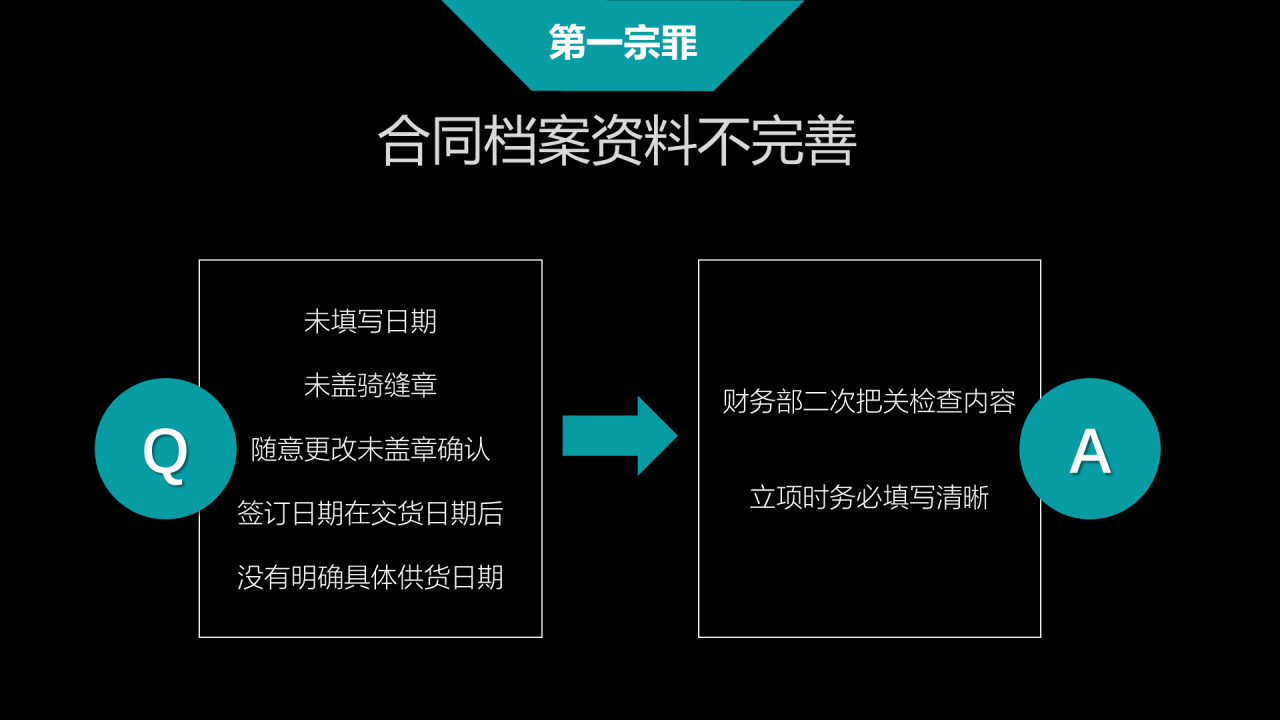 黑色创意商务风年终总结工作汇报PPT模板