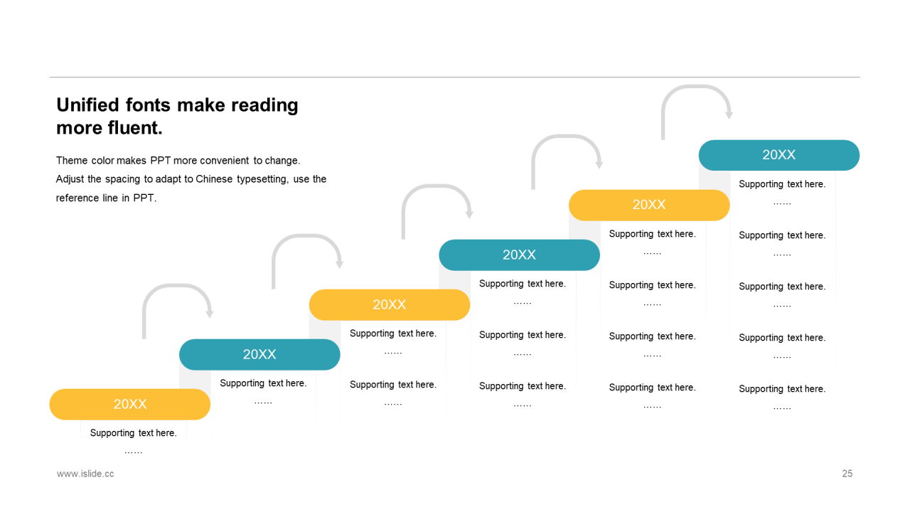 黄色插画物流快递工作总结PPT案例