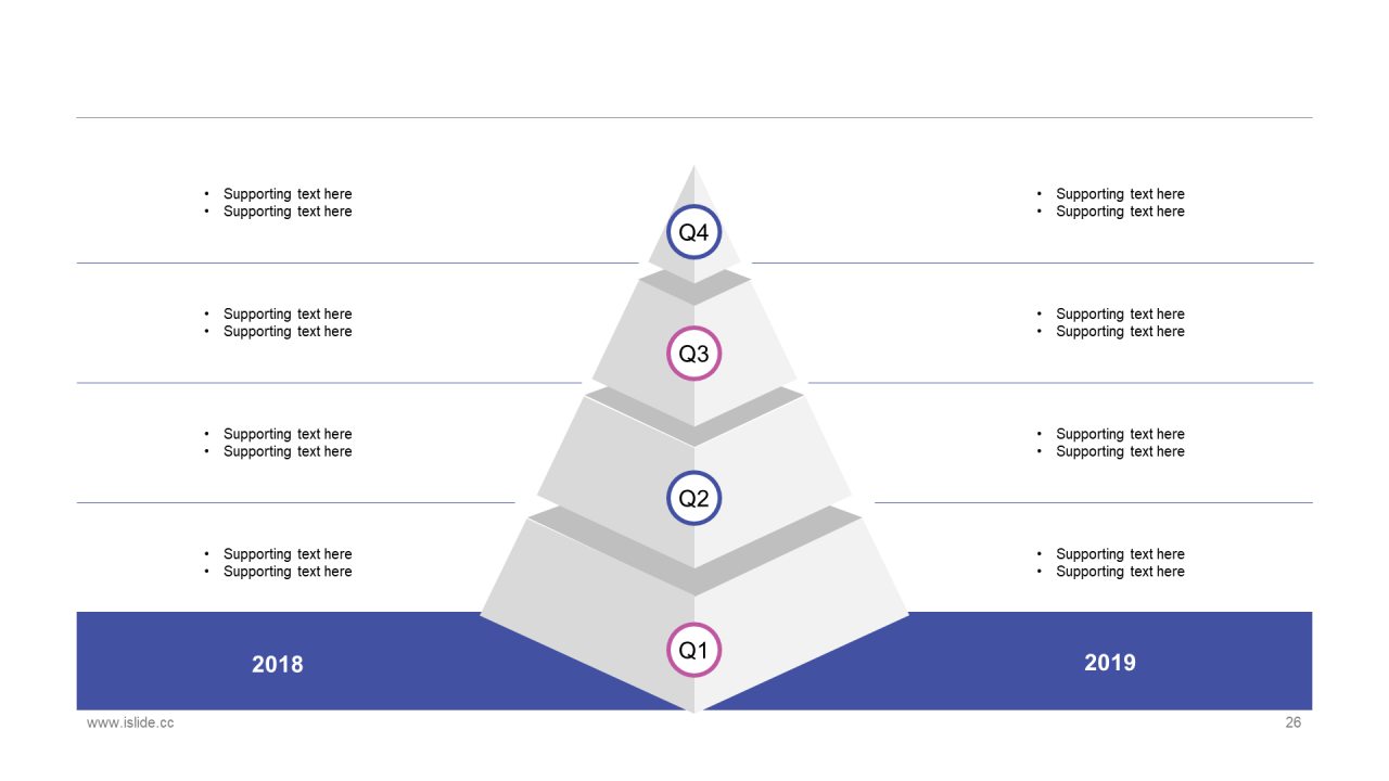 蓝色科技智能产品市场营销策划分析PPT素材