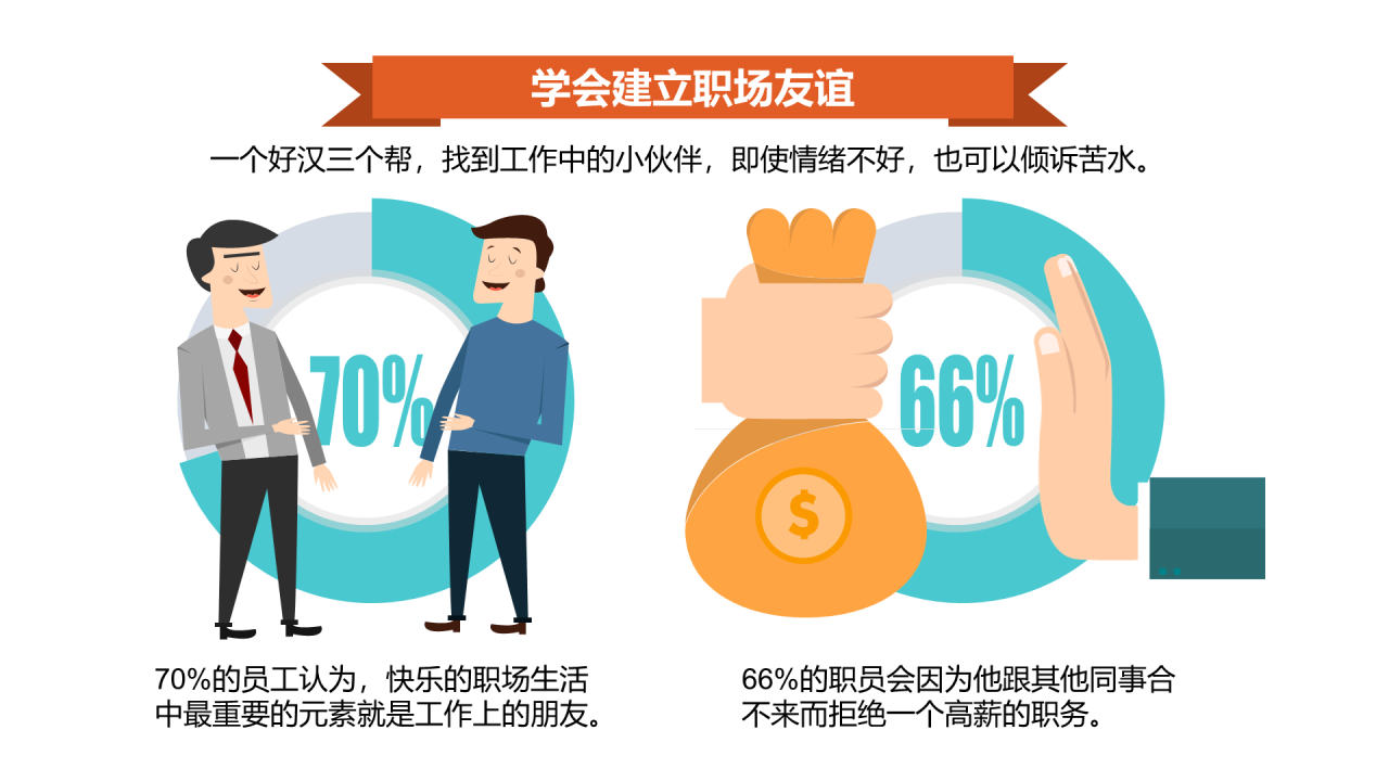 深色插画千万别让老板关心你的情绪