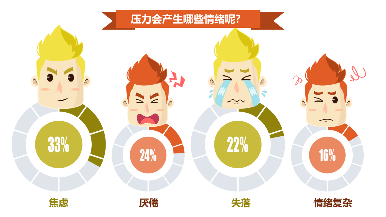 深色插画千万别让老板关心你的情绪