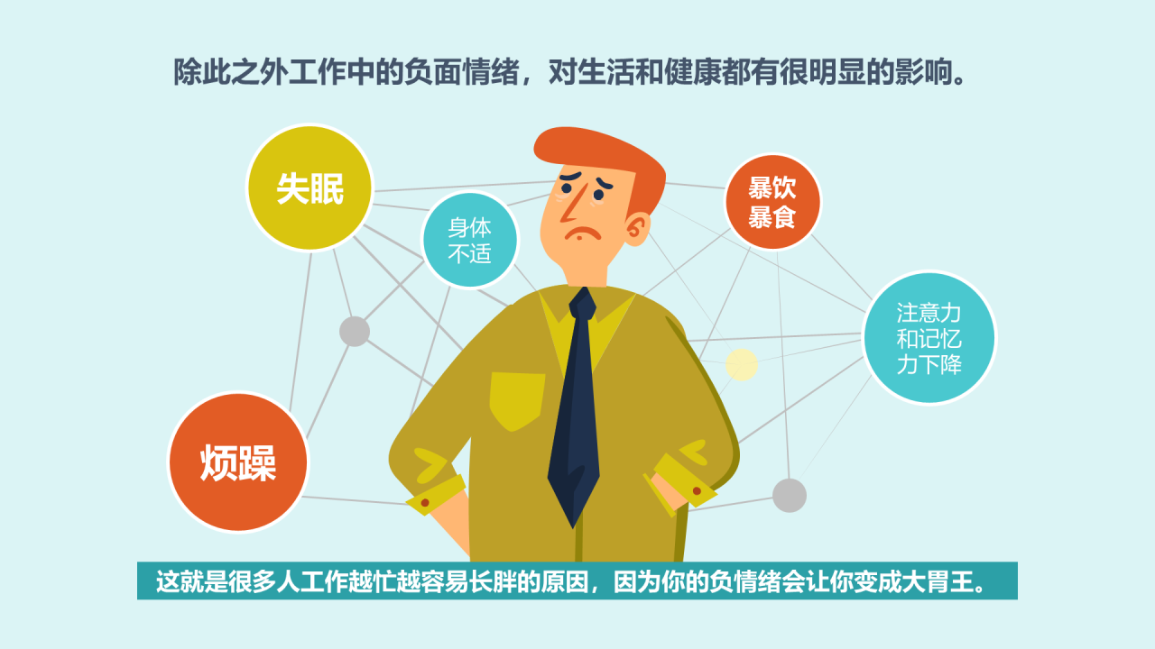 深色插画千万别让老板关心你的情绪