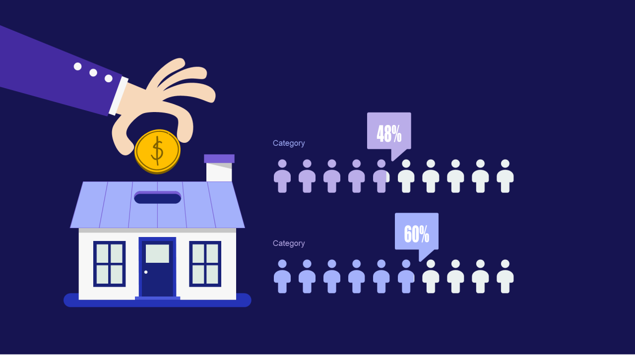 多色扁平PPT条形图