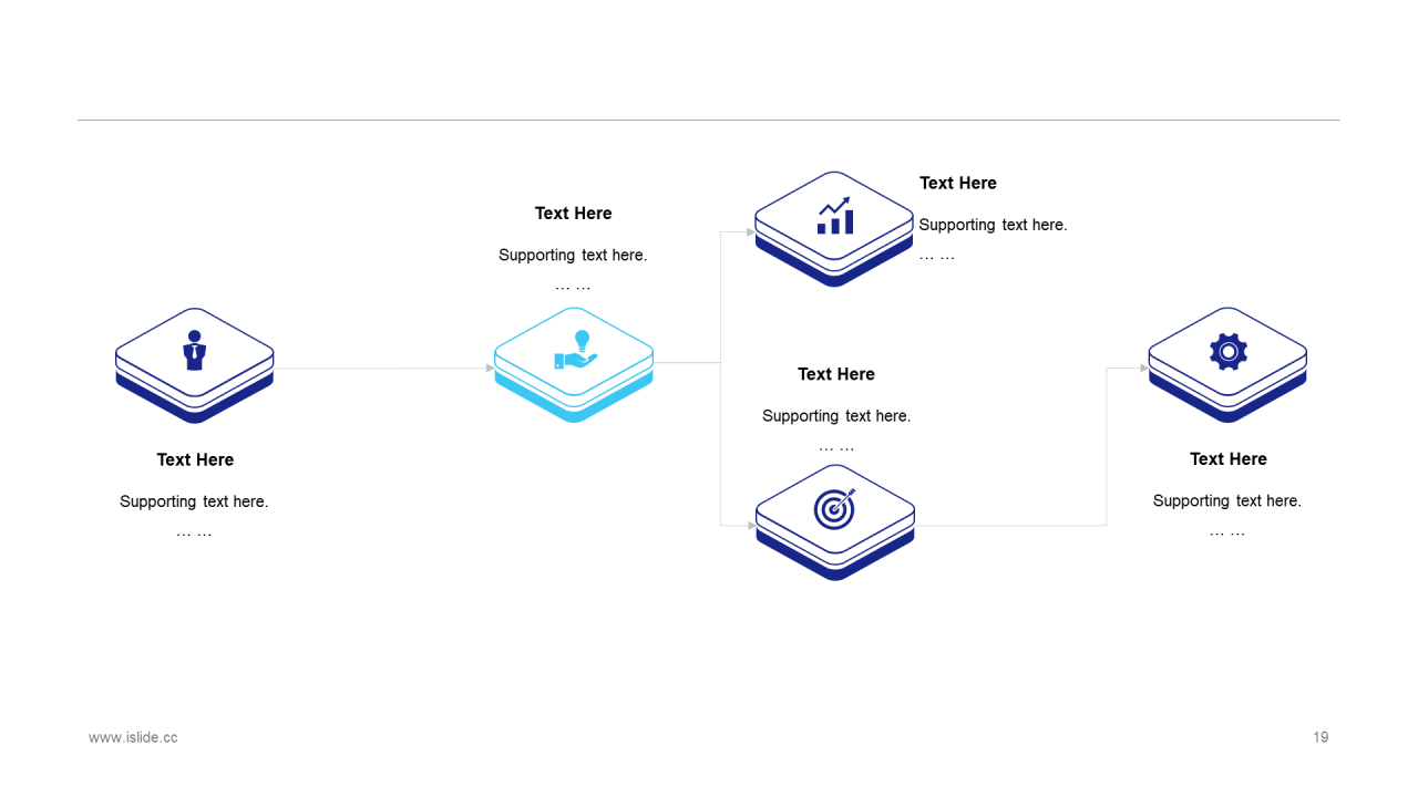 蓝色科技智能工作总结商业计划书PPT案例