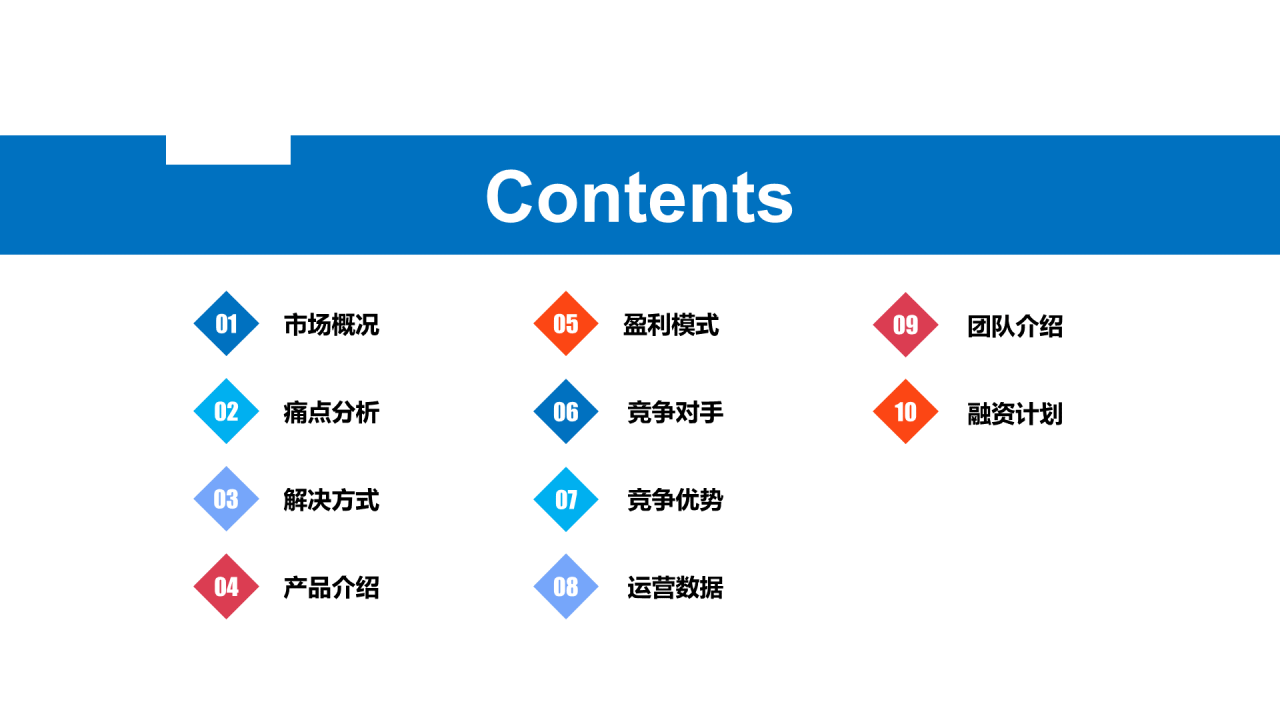 多色插画互联网保险商业计划书PPT案例