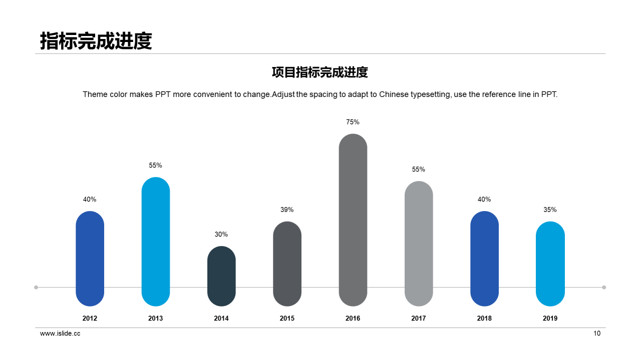 蓝色商务工作总结培训课件PPT案例