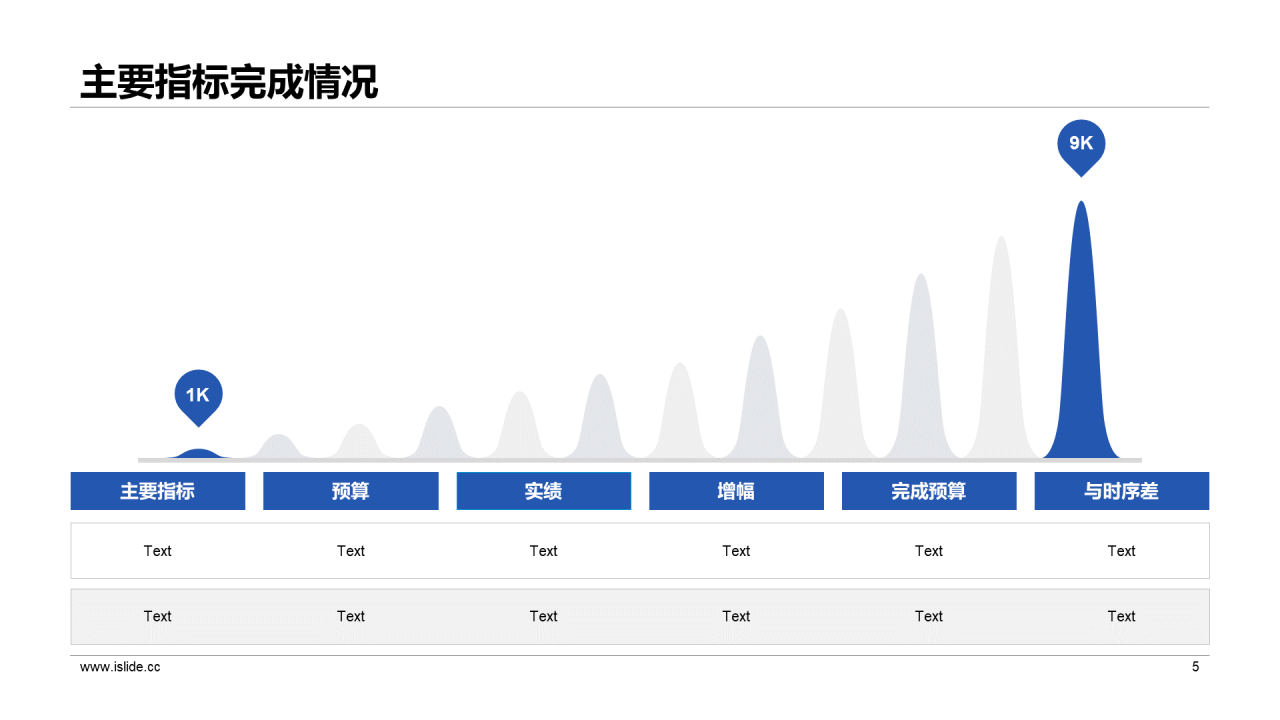 蓝色商务工作总结培训课件PPT案例