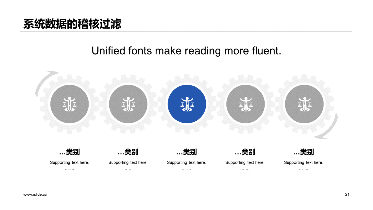 蓝色商务工作总结培训课件PPT案例