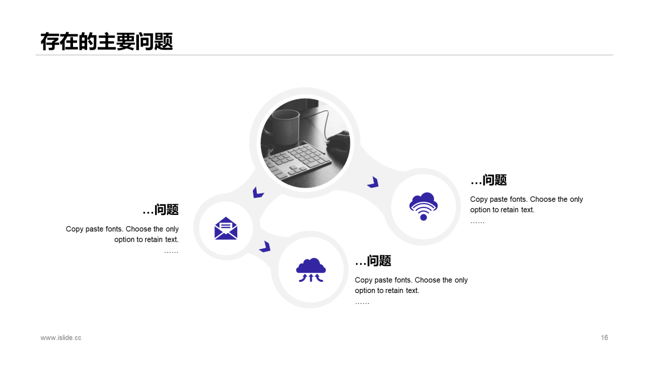 黄色商务风人力资源部年终总结汇报PPT模板下载