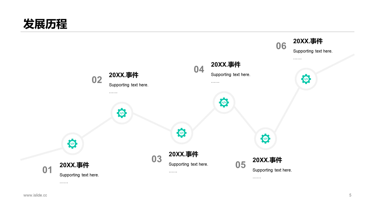 绿色渐变简约风建筑股份有限公司年终总结汇报PPT下载