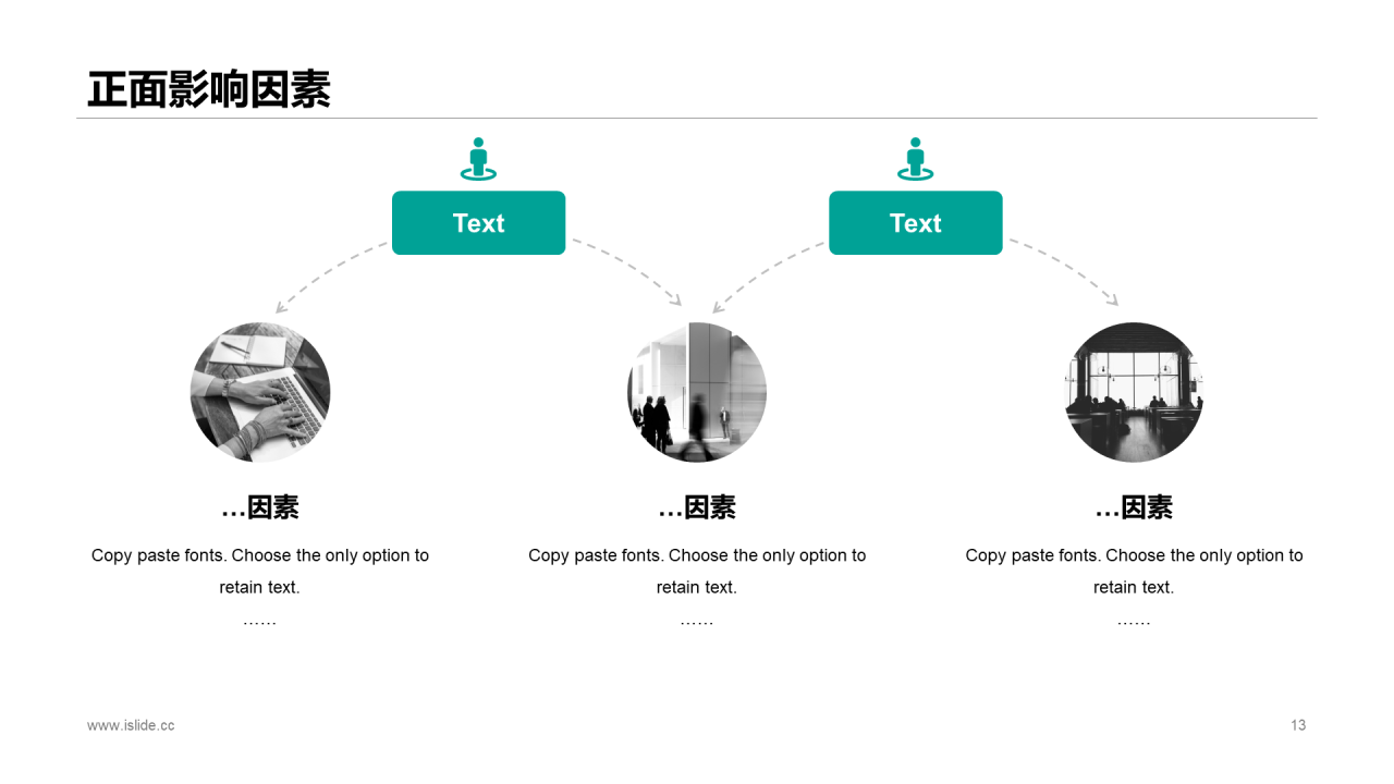 绿色简约年终个人年度总结汇报PPT模板
