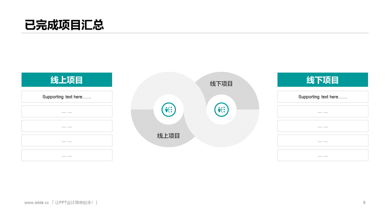 白色商务年终工作总结汇报PPT案例