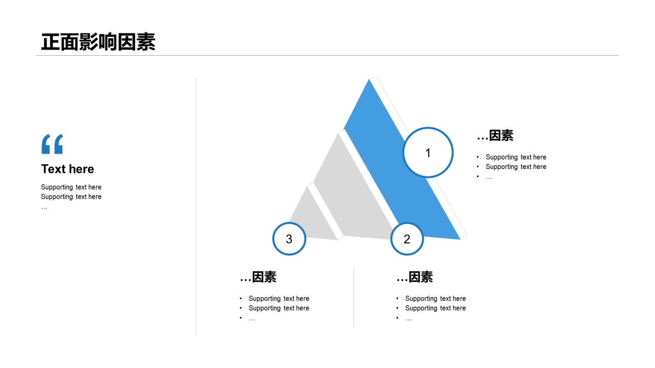 白色商务风个人年终工作总结报告通用PPT模板