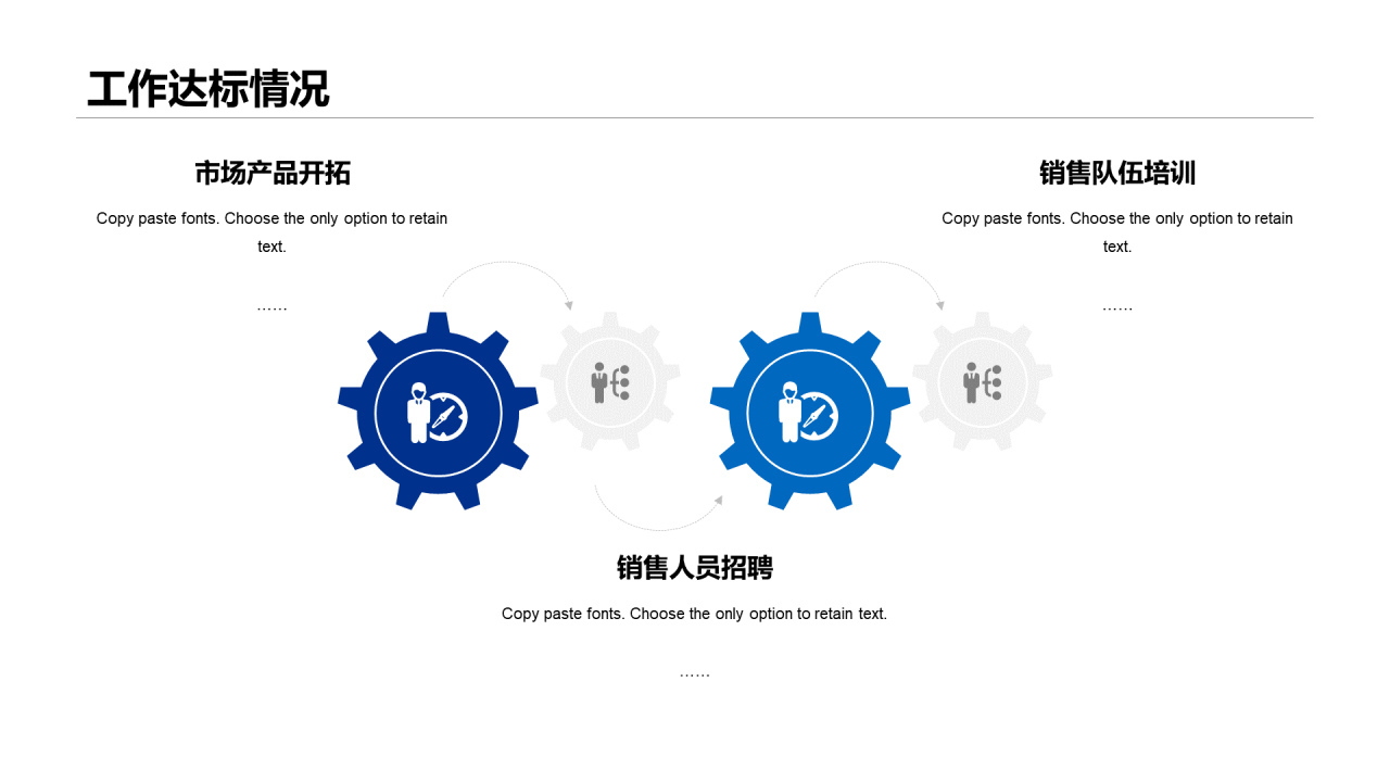 蓝色简约销售部门个人工作总结报告PPT案例