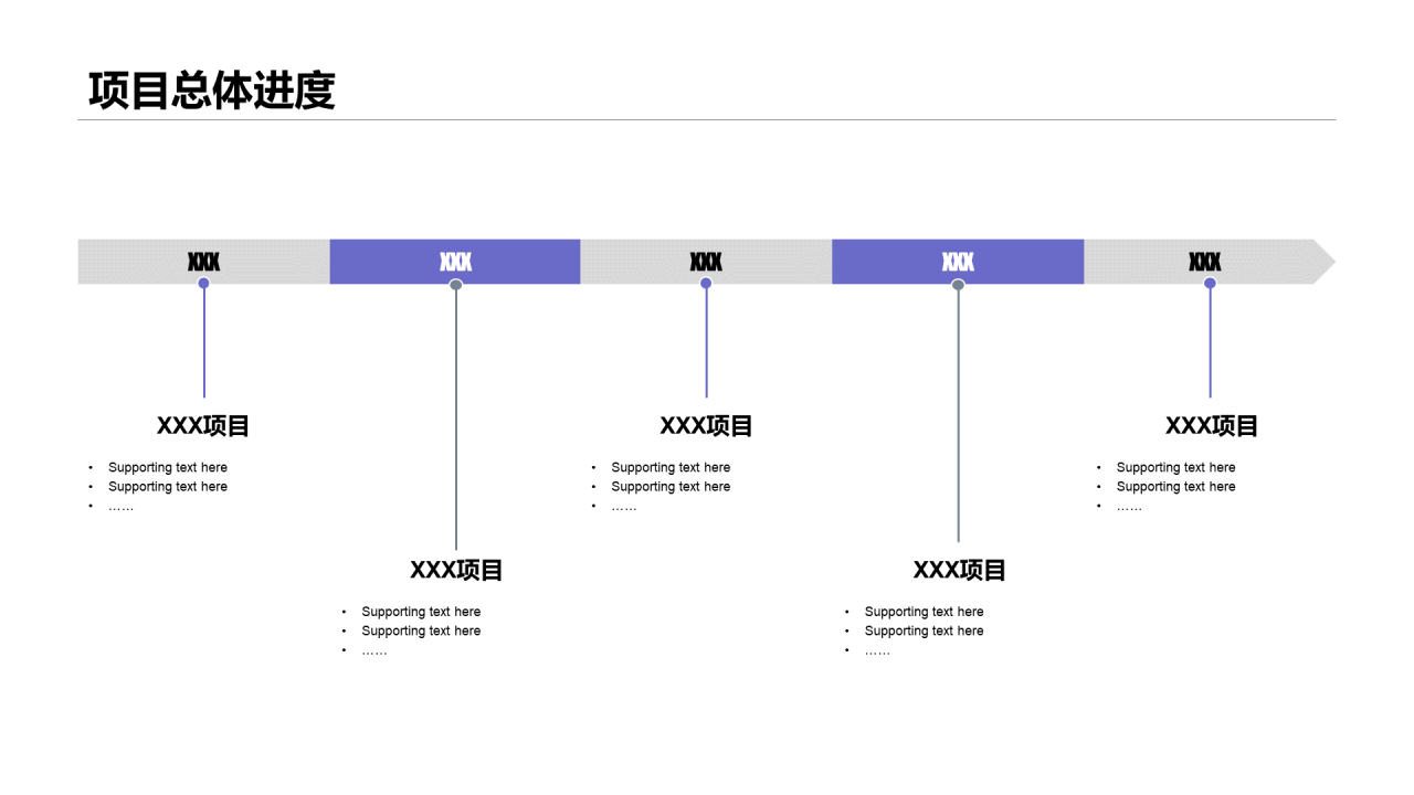 20XX年XX部门项目总结进度汇报