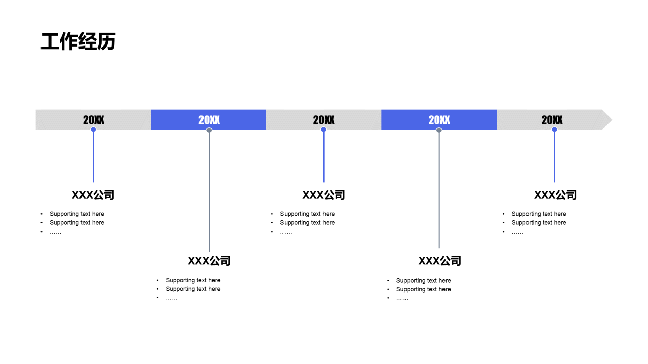 白色创意竞聘述职PPT案例
