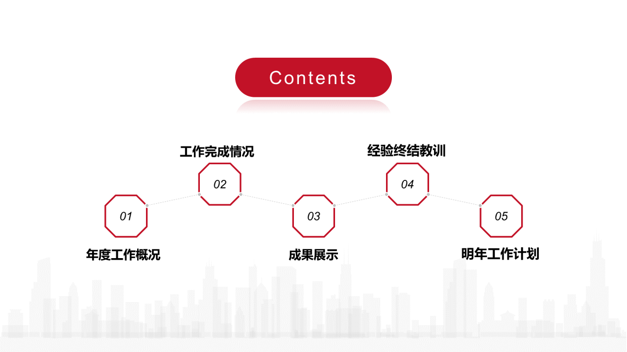红色简约创意年度个人工作总结汇报PPT案例