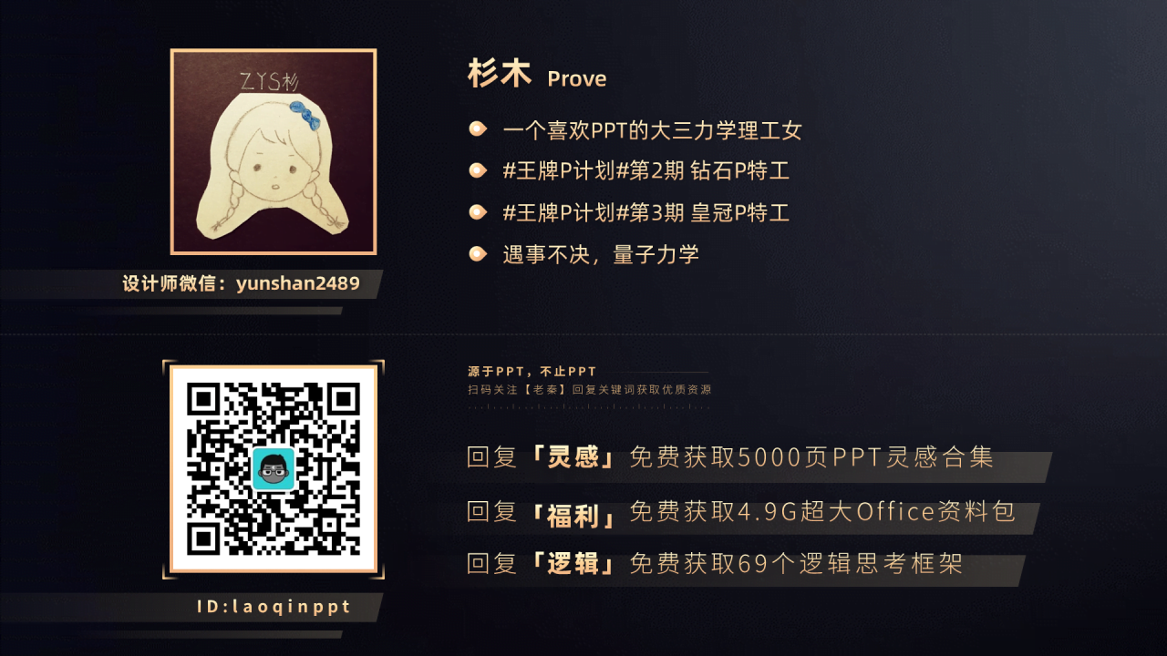 蓝色渐变简约年终总结工作汇报PPT下载