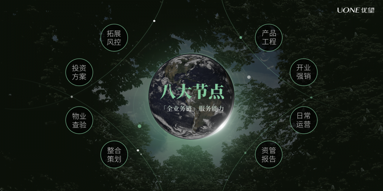 黑色商务风品牌发布会方案策划PPT下载