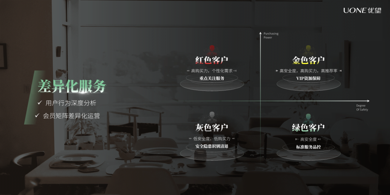 黑色商务风品牌发布会方案策划PPT下载