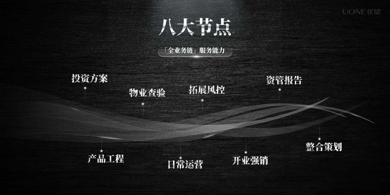 黑色渐变品牌发布会策划方案PPT素材下载