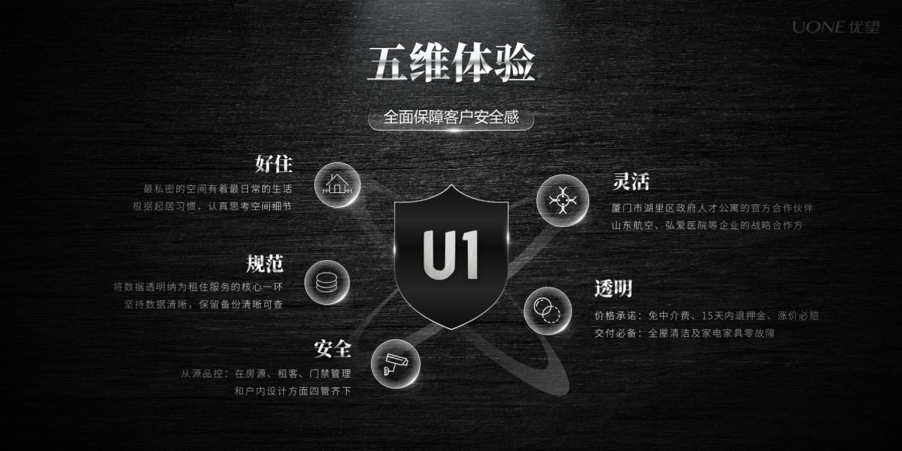 黑色渐变品牌发布会策划方案PPT素材下载