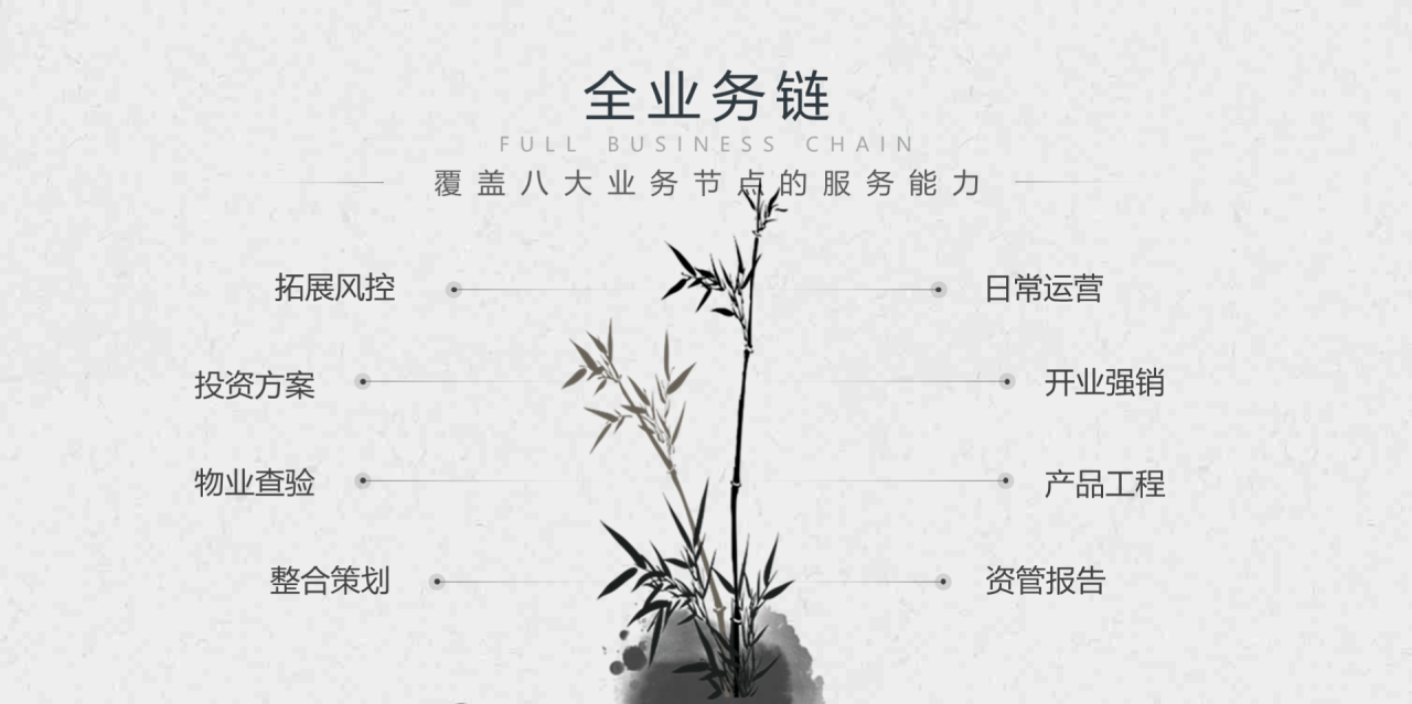 白色水墨风发布会活动方案PPT模板