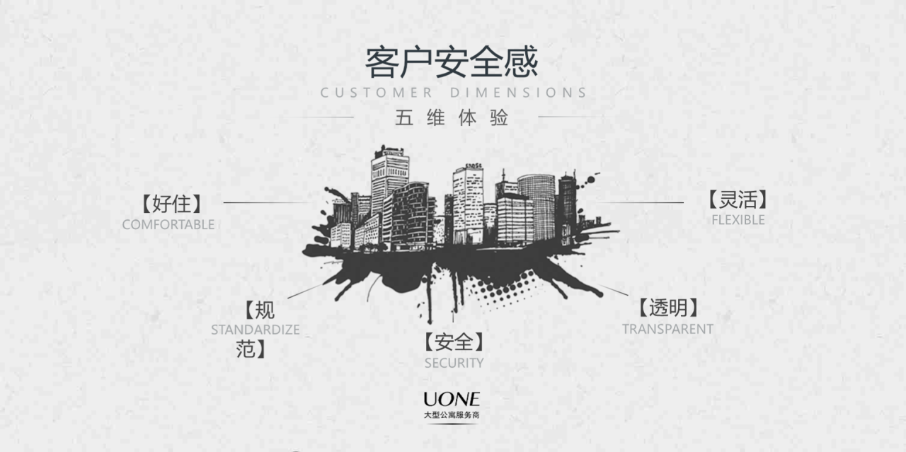 白色水墨风发布会活动方案PPT模板